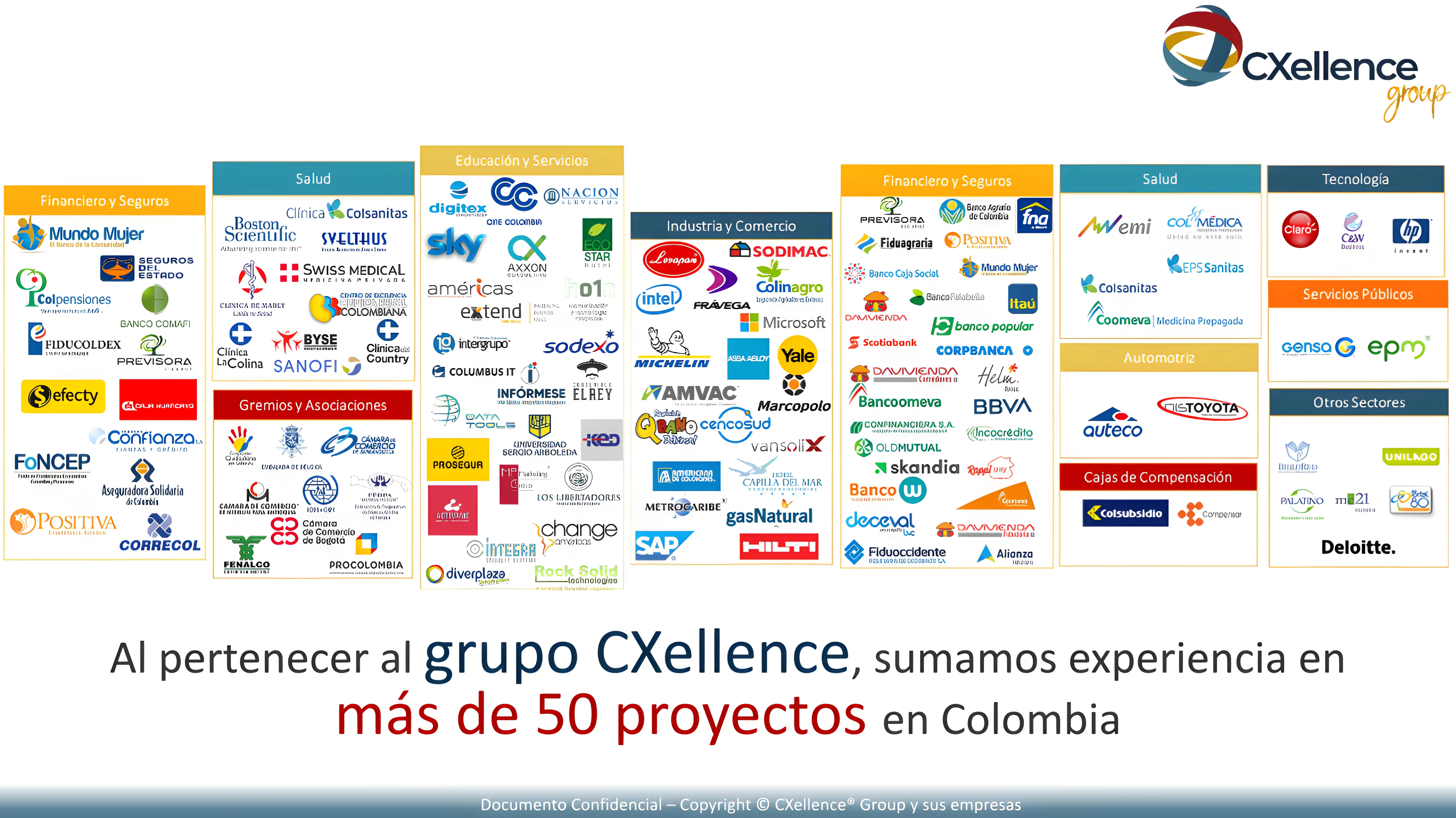 Experiencia Clientix en Colombia