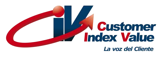 Index Value