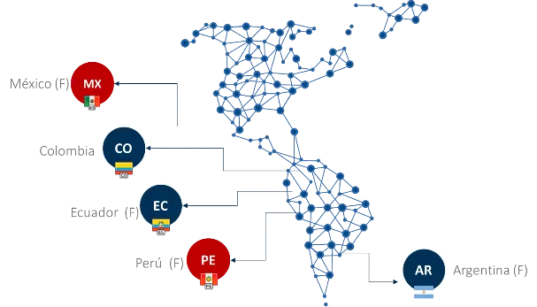 Mapa de presencia